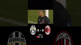 JUVENTUS vs AC MILAN | Highlights FINAL UEFA Champions League 2003