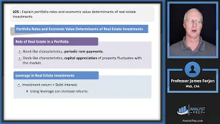 Real Estate Investments (2023 Level II CFA® Exam –Alternative Investments–Module 1,2,3)