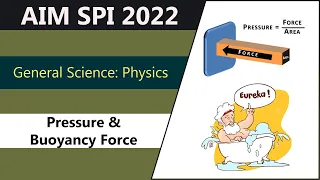 General Science | SPI Written Exam Preparation | AIM SPI 2022|