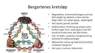 Geografi - Bergartene og bergartenes syklus (geologisk kretsløp)