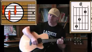 Hey Brother - Avicii (R.I.P.) - Acoustic Guitar Lesson - (easy-ish)