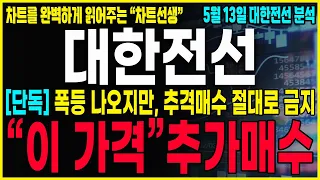 [대한전선 주가분석] "긴급공시" 5분전, 초급등신호 하지만 반드시 눌림목에 잡아야 합니다! 쌍끌이 매수에도 주춤하는이유!! 강력한 저항대! #대한전선 #대한전선주식 #대한전선전망