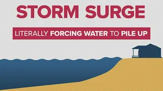 What is storm surge? An explainer