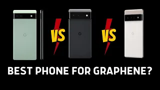 What is the Best Pixel Phone for GrapheneOS? Price + Feature Comparison! 6a vs 6 vs 6 Pro!