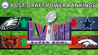 2024 NFL Post Draft Power Rankings