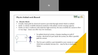 Webinar on "Electrical Safety and Relevant Standards for Industrial & Commercial Application."