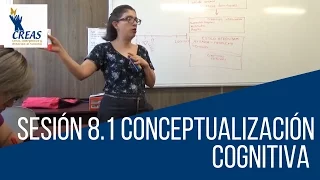 Sesión 8.1 Conceptualización cognitiva