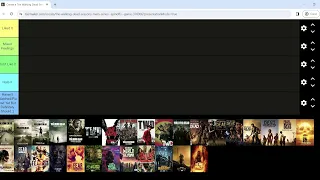 Ranking The Walking Dead Universe Tier List