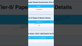 SSC CHSL 2021 TYPING RESULT | SSC CHSL FINAL CUT OFF 2021 #viral #sscchsl2022 #sscchsl2021 #sscchsl