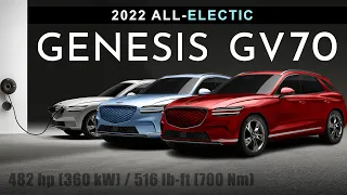 2022 Genesis GV70 EV - All Electric Premium SUV May Power Your Toaster