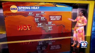 Mother's Day weather forecast is HOT!