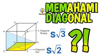 CARA MEMAHAMI DIAGONAL SISI DAN DIAGONAL RUANG KUBUS