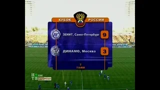 Зенит 9-3 Динамо. Кубок России 2007/2008. 1/8 финала