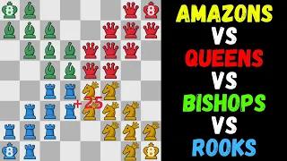 Amazons VS Queen sVS Bishops VS Rooks | Fairy Chess