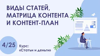 Урок 4. Виды статей, матрица контента и контент план | Курс "Статьи и деньги"