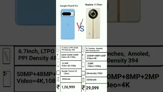 Google Pixel 8 Pro vs Realme 11 Pro Plus Specs Comparison #viral #shorts