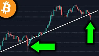 EVERYONE IS IGNORING THIS CHART!!!! - Bitcoin Bottomed? - Btc Analysis