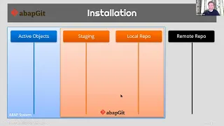 abapGit for Beginners