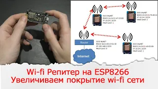 Wi-fi репитер из ESP8266. Я бы даже назвал его Wi-fi Роутер.