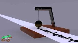 How a Seismograph Works