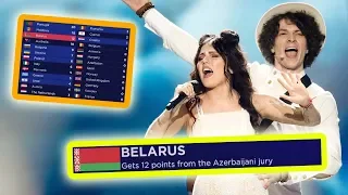 every "12 points go to BELARUS" in eurovision final