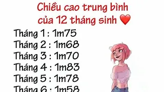 Bí Ẩn 12 Cung Hoàng Đạo Tháng Sinh Phần 20| Chiều Cao Chuẩn Của 12 Sao