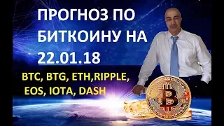 ВЕЧЕРНИЙ РАЗБОР ПО БИТКОИНУ И АЛЬТАМ!   ПРЯМОЙ ЭФИР!