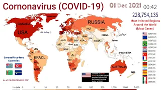 The Spread of Coronavirus in the world (Initial stage to 260 Million Cases)