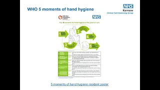 Hand hygiene training and audit guidance