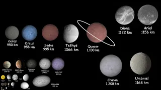 The Ultimate Size of the Universe (MOST POPULAR)