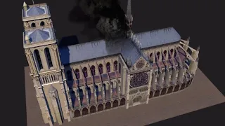 Notre-Dame fire catastrophy