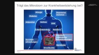 Darmflora und Mikrobiom: Warum wir ohne Keime nicht leben können - 1. Freiburger Abendvorlesung 2014