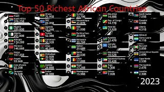 Top 50 Richest African Countries by GDP (1960-2100)