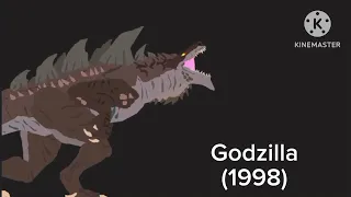 Evolution Of Godzilla (1954-2023) in DC2