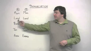 English Pronunciation - A & E (Man vs. Men)