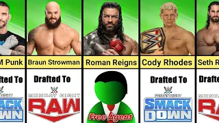 WWE RAW & Smackdown Full Rosters After WWE Drafting 2024