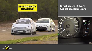 Toyota Corolla Safety Sense ACC & LTA Euro NCAP 2018 Automated Testing