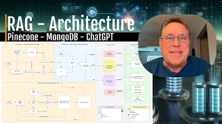 Building a RAG Architecture: Local Files and Web Data Extraction - Pinecone, Mongo and ChatGPT