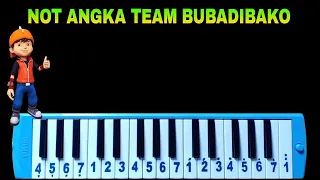 Not Pianika Team BuBaDiBaKo Song Boboiboy