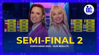 Eurovision 2024 - Semi-Final 2 - Our Results (Voting Simulation)