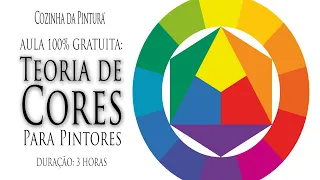 Teoria das Cores para Pintores