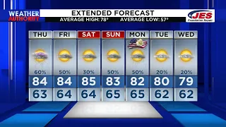 Southwest, Central Virginia Weather | 11 p.m. - Wednesday, May 22, 2024