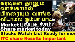 புதிய உச்சம் Share market today | ITC share Result what next? | Bsoft share price discount |