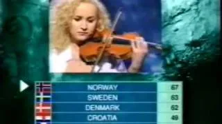 Eurovision 1995 - Voting Part 2/4 (British commentary)