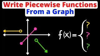 Write a Piecewise Function from a Graph | Eat Pi