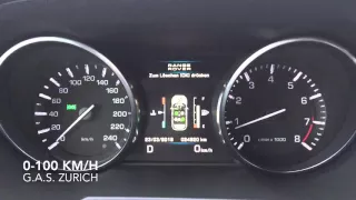 Range Rover Evoque 2.0 Si4 240 PS 0-100 km/h acceleration