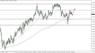 GBP/USD Technical Analysis for August 12, 2021 by FXEmpire
