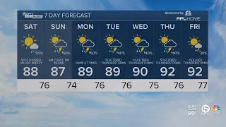 AM First Alert Forecast 6/1/24