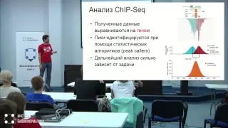 Практическое применение ChIP-Seq и родственных методов | Александр Предеус