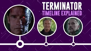 Terminator Timeline Explained : How To Watch Terminator Movies in Chronological Order